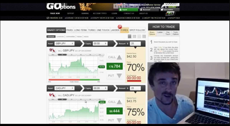 Adam Khan Binary Options-Scam or Real?